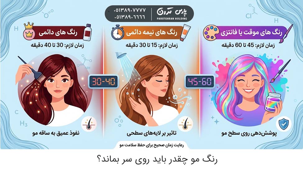 How long should hair color stay on the head رنگ مو چقدر باید روی سر بماند؟