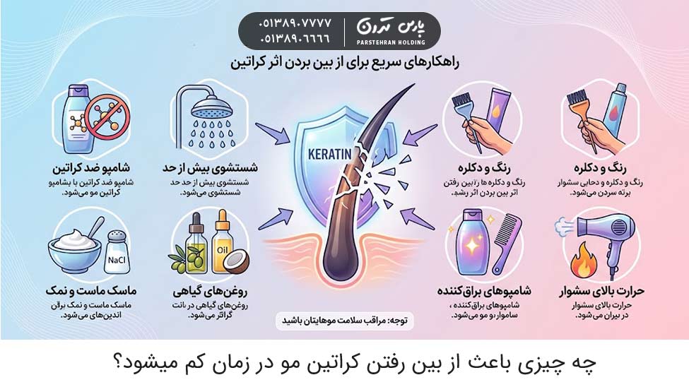 What causes hair keratin to disappear in a short time چه چیزی باعث از بین رفتن کراتین مو در زمان کم میشود؟