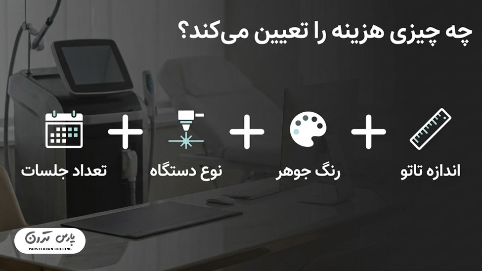 Cost of laser tattoo removal in Mashhad هزينه پاك كردن تاتو با ليزر در مشهد
