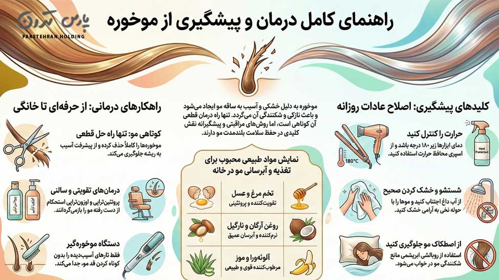 Treatment of split ends by following care tips درمان موخوره با رعایت نکات مراقبتی