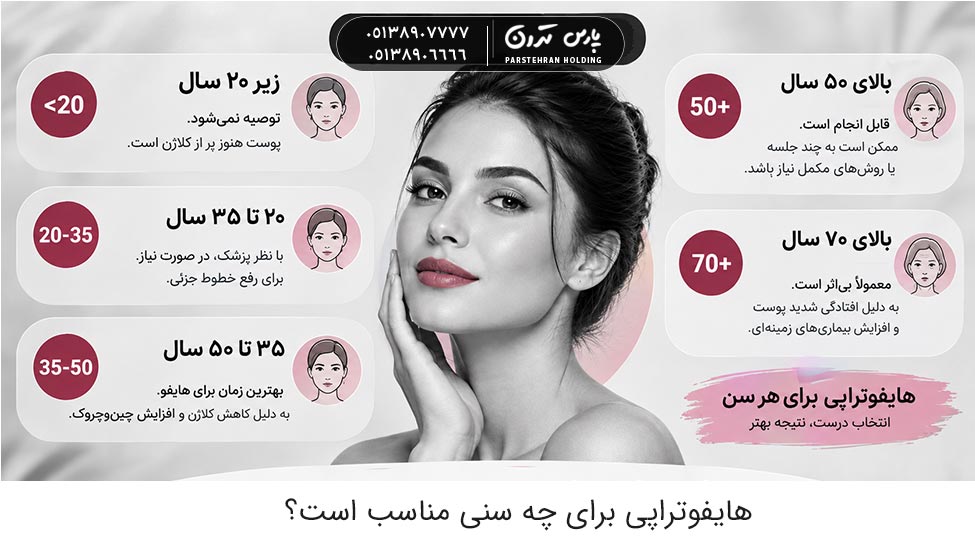 What age is hypnotherapy suitable for 1 هایفوتراپی برای چه سنی مناسب است؟