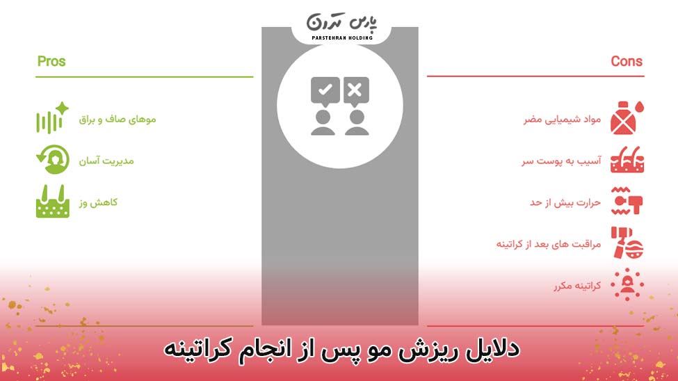 دلایل ریزش مو پس از انجام کراتینه