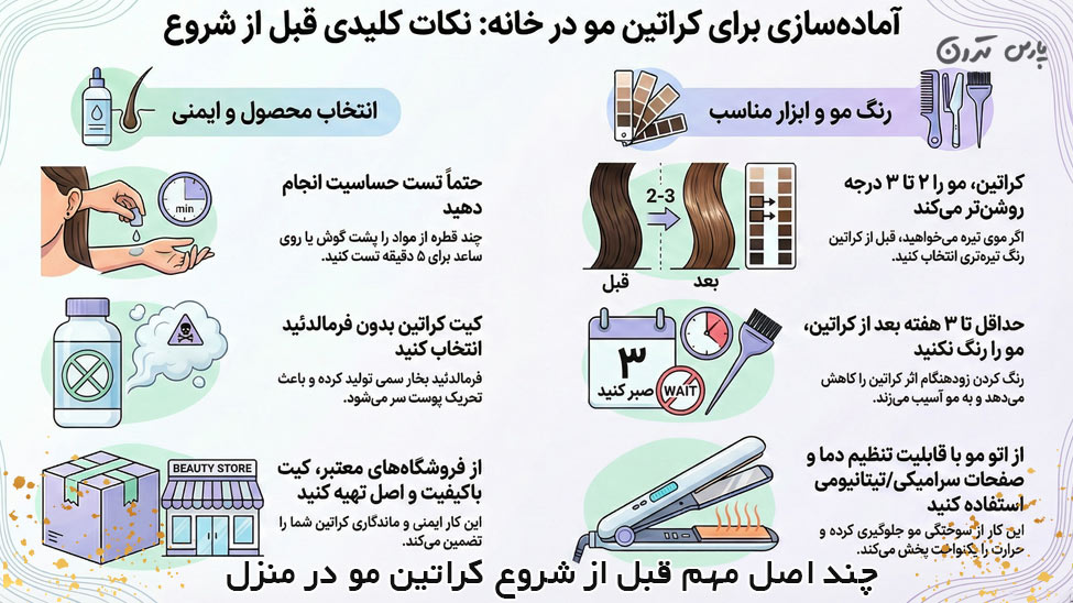 Principles before starting hair keratin at home چند اصل مهم قبل از شروع کراتین مو در منزل