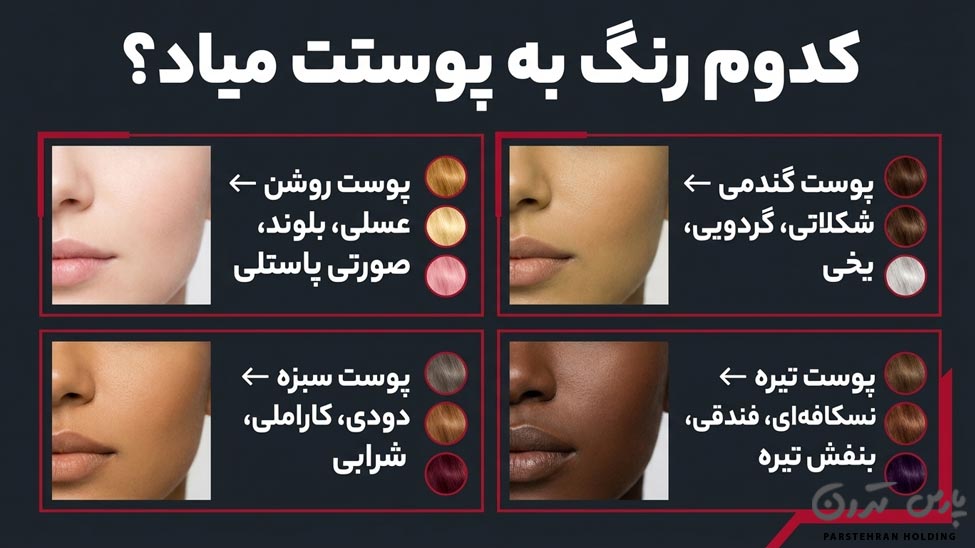 The best hair color for different skin tones بهترین رنگ مو برای پوست های مختلف نوجوانان