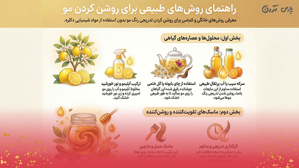 Lightening hair with natural methods روشن کردن مو با روشهای طبیعی