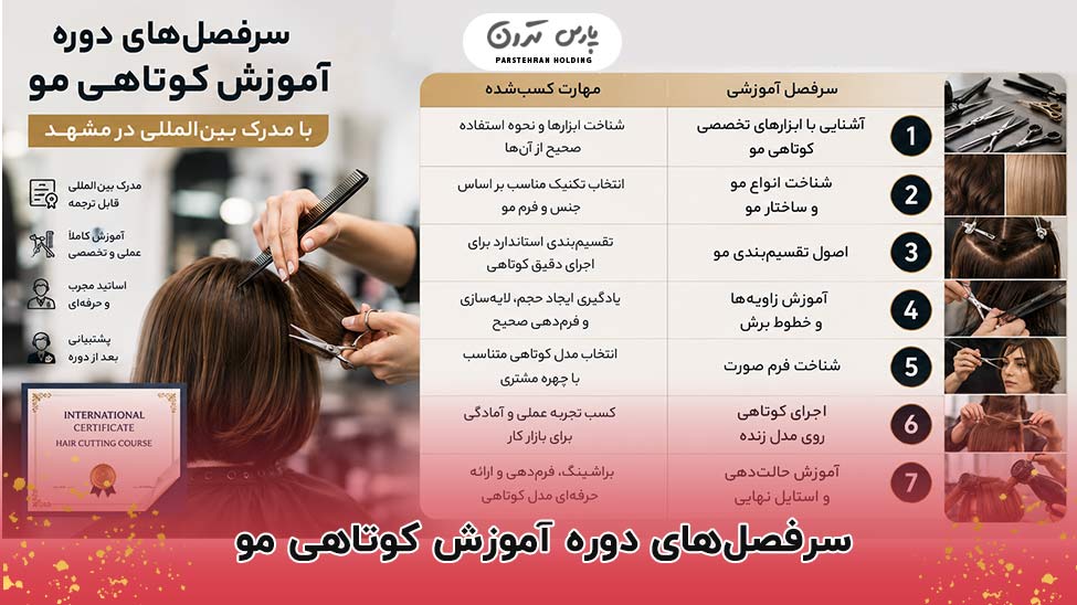 Haircut training course topics سرفصلهای دوره آموزش کوتاهی مو