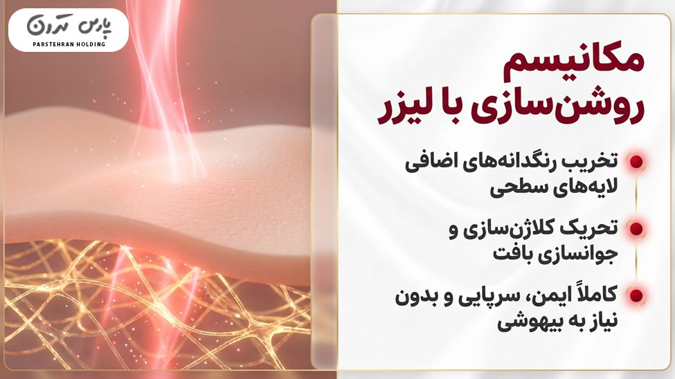 How is bikini laser lightening done روشن سازی بیکینی با لیزر چگونه انجام میشود؟