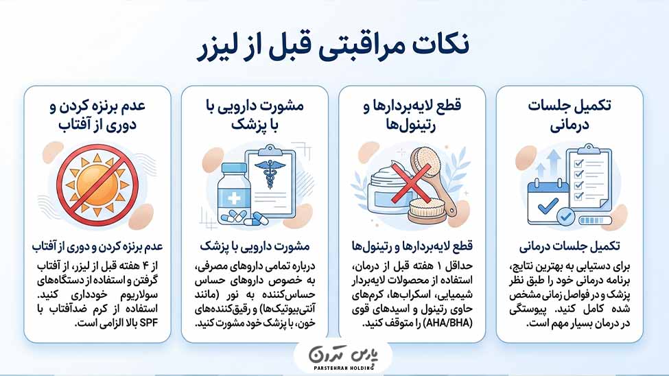 Important things you should know before undergoing laser skin whitening نکات مهم مراقبتی قبل از انجام لیزر سفید کننده پوست
