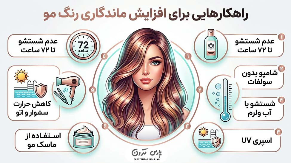 Increases the durability of hair color ترفندهای کاربردی برای افزایش ماندگاری رنگ مو
