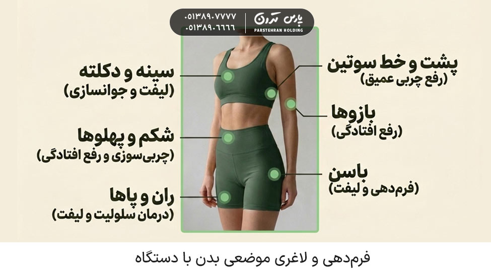 Local body shaping and slimming فرمدهی و لاغری موضعی بدن