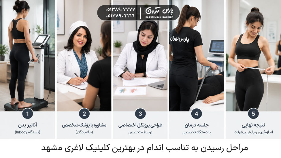 Local slimming and fitness steps in Pars Tehran مراحل لاغری موضعی و تناسب اندام در پارس تهران