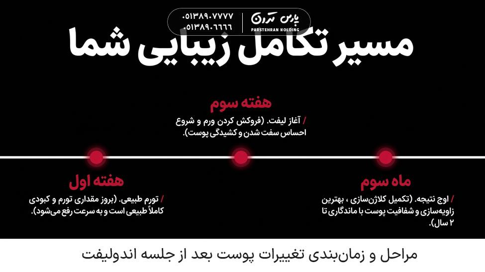 Stages and timing of skin changes after an endolift session مراحل و زمانبندی تغییرات پوست بعد از جلسه اندولیفت