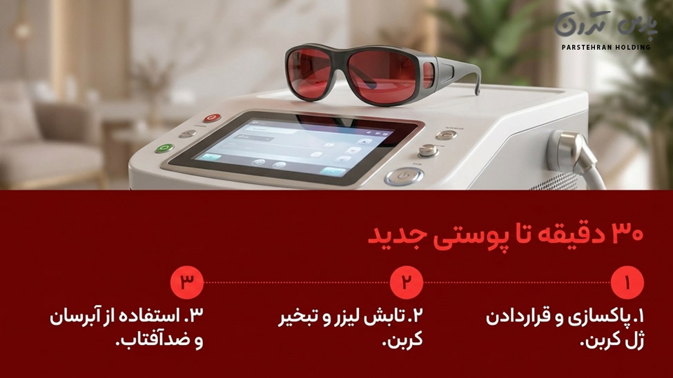 Steps to perform carbon therapy for skin pores مراحل انجام کربن تراپی برای منافذ پوست