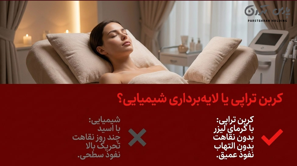 The difference between carbon therapy and chemical peeling تفاوت کربن تراپی با لایهبرداری شیمیایی