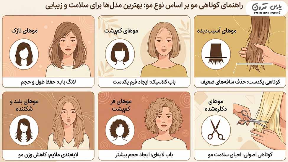 What is the best haircut for thinning hair تاثیر کوتاهی مو در ریزش و بهترین مدل کوتاهی برای موهای دارای ریزش