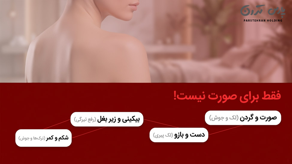 Which areas of the body is carbon therapy performed on کربن تراپی روی کدام نواحی بدن انجام میشود؟