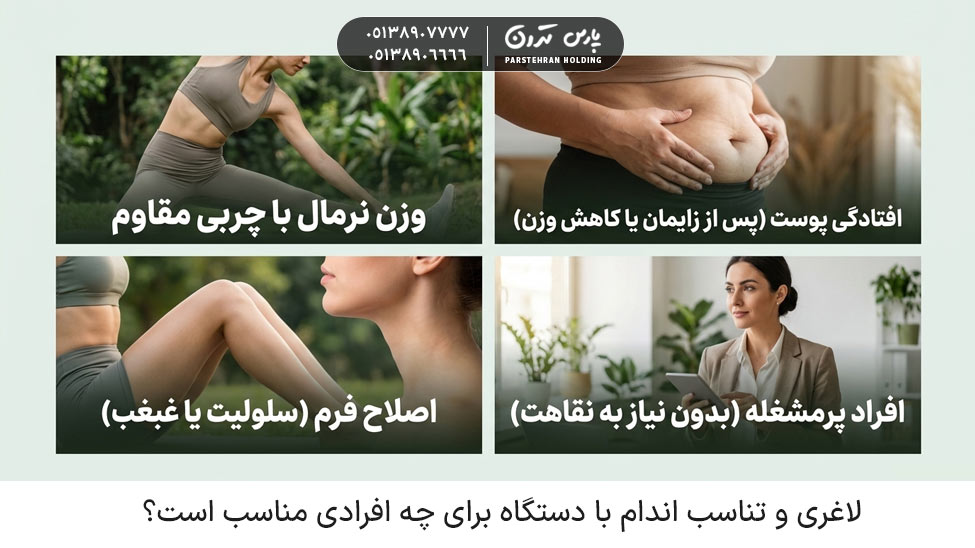 Who is slimming and fitness with the device suitable for لاغری و تناسب اندام با دستگاه برای چه افرادی مناسب است؟