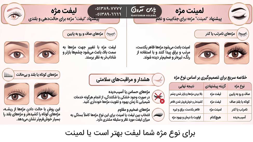 Is lift or lamination better for your eyelash type برای نوع مژه شما لیفت بهتر است یا لمینت