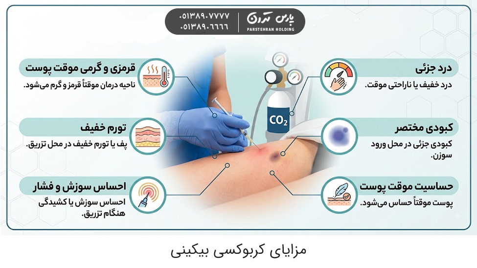 Side effects of carboxy bikini عوارض کربوکسی بیکینی
