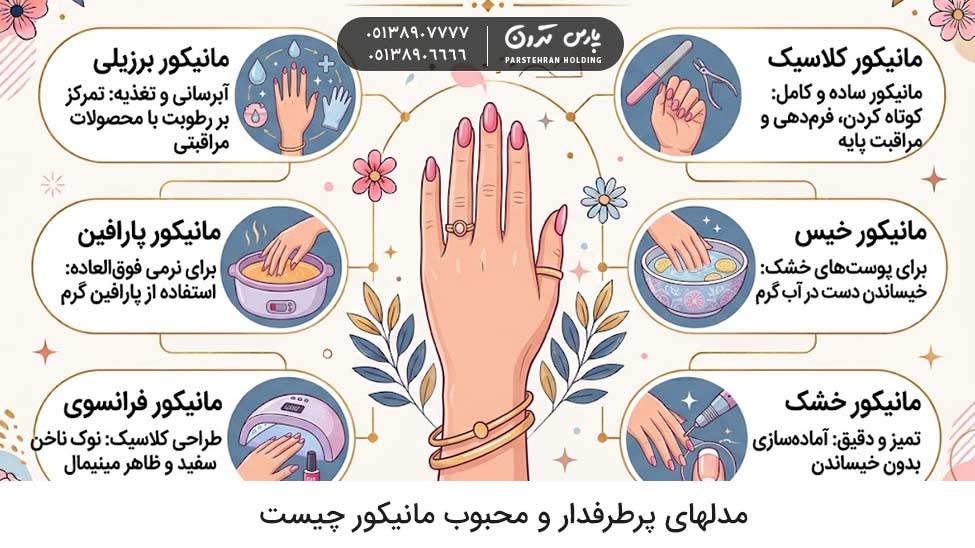 What are the most popular and popular manicure models مدلهای پرطرفدار و محبوب مانیکور