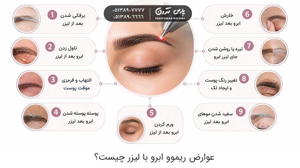 What are the side effects of laser eyebrow removal عوارض ریموو ابرو با لیزر چیست؟