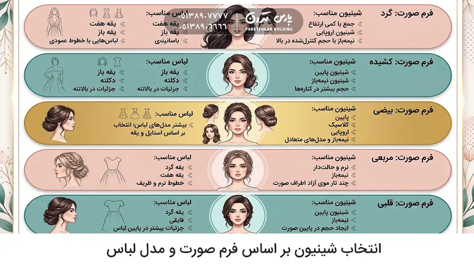 Choosing a chignon based on your face shape and clothing style انتخاب شینیون بر اساس فرم صورت و مدل لباس