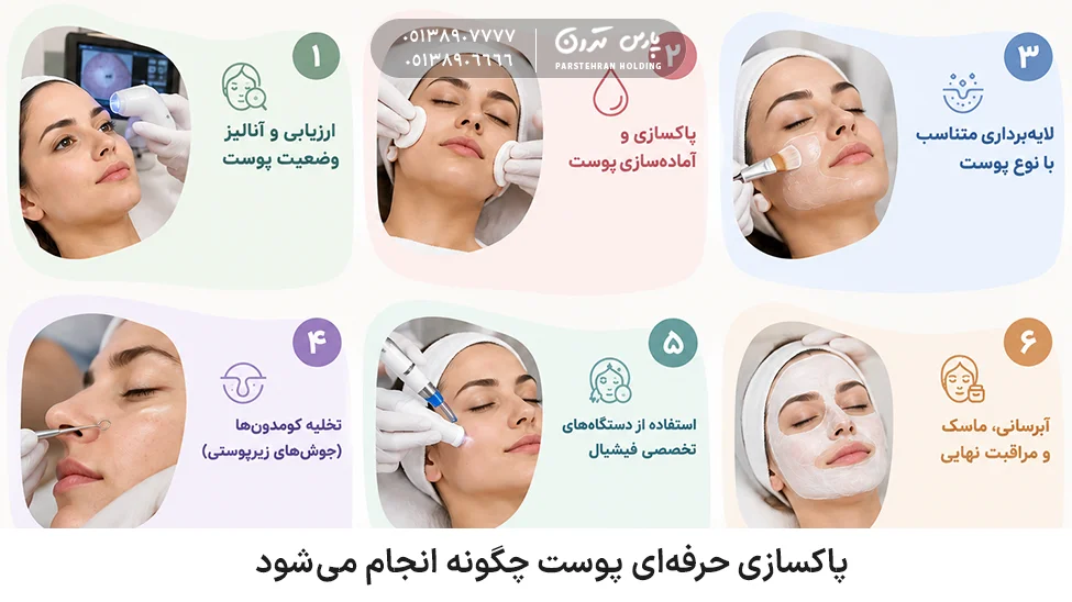 How is a professional facial cleansing treatment performed پاکسازی حرفه ای پوست چیست و چگونه انجام می شود