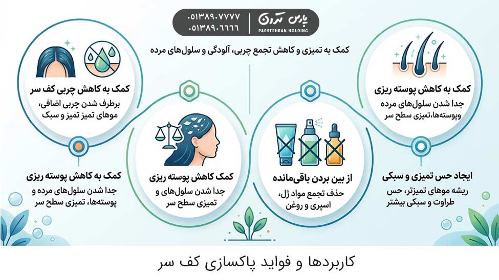 Uses and benefits of cleansing کاربردها و فواید پاکسازی کف سر چیست؟