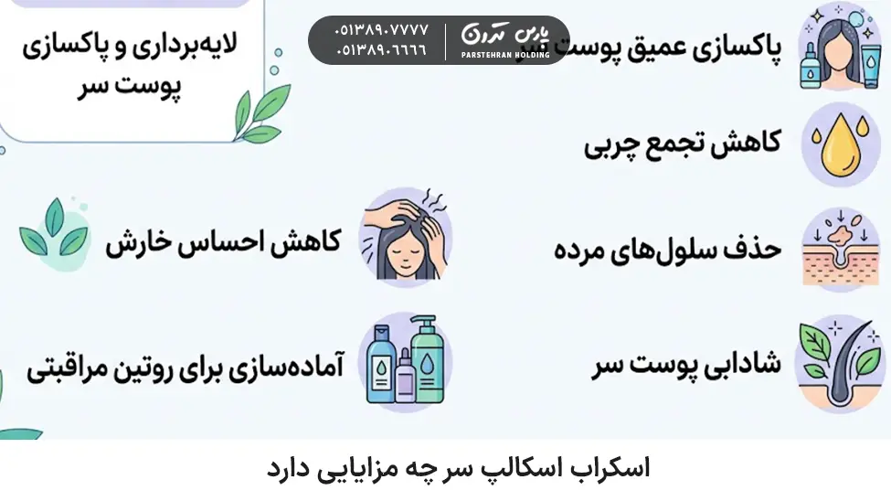 What is a scalp scrub benefits اسکراب اسکالپ سر چیست