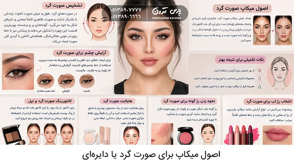 Makeup Principles for a Round Face اصول میکاپ برای صورت گرد یا دایرهای