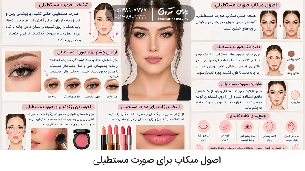 Makeup principles for a rectangular face اصول میکاپ برای صورت مستطیلی