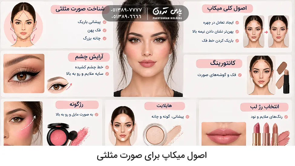 Makeup principles for a triangular face اصول میکاپ برای صورت مثلثی