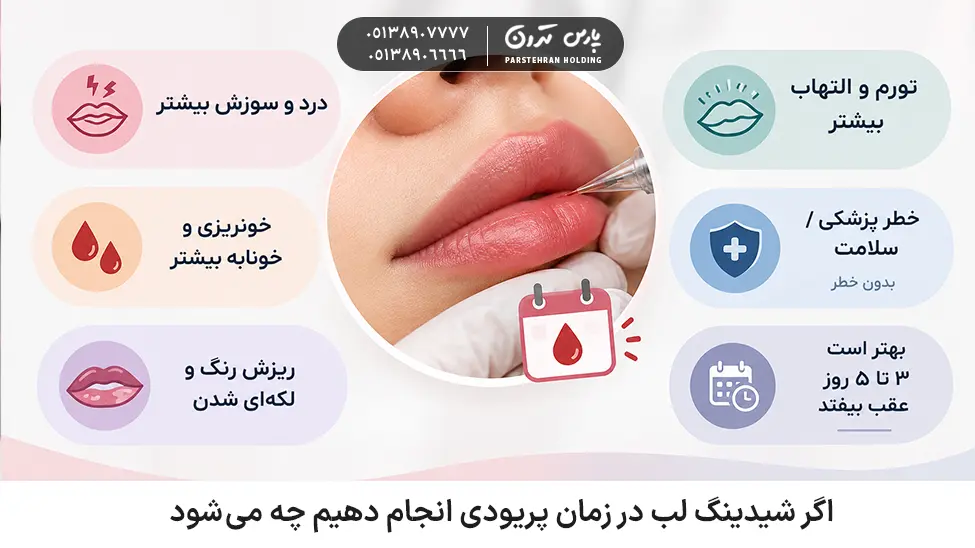 What happens if you get lip shading done during your period اگر شیدینگ لب در زمان پریودی انجام دهیم چه می شود