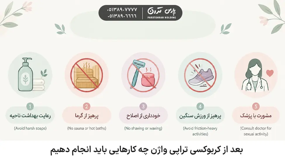 What should be done after vaginal بعد از کربوکسی تراپی واژن چه کارهایی باید انجام دهیم